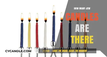 Jewish Candles: How Many Are There?