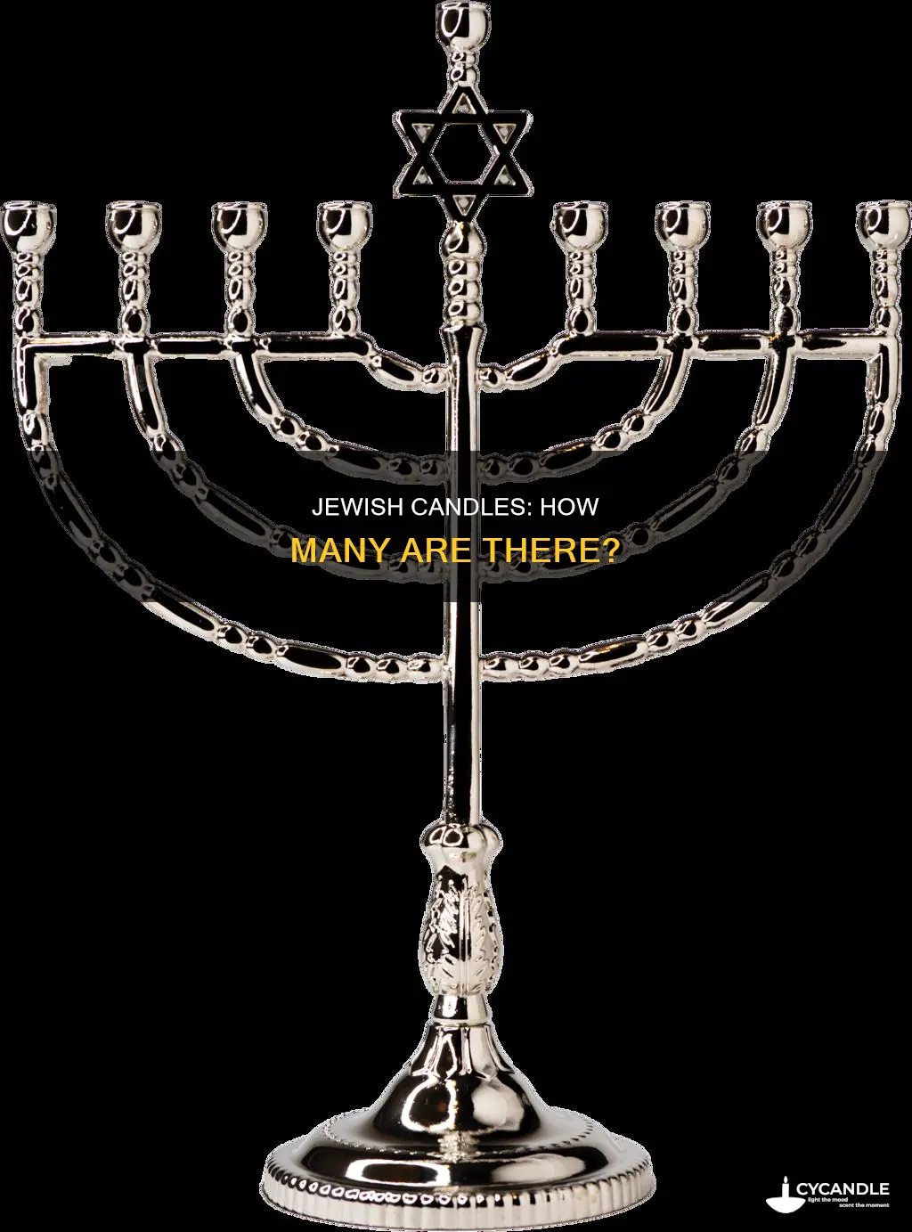 how many jew candles are there