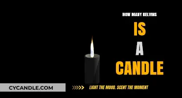 Kelvins of a Candle: Warmth and Light