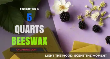 Converting Beeswax Measurements: How Much Does 5 Quarts Weigh?