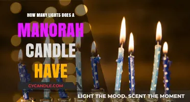 Understanding the Symbolic Lights of a Menorah Candle