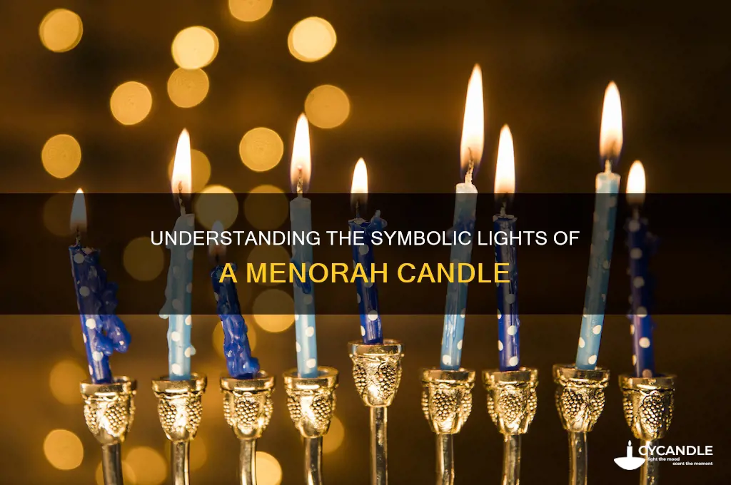 how many lights does a manorah candle have