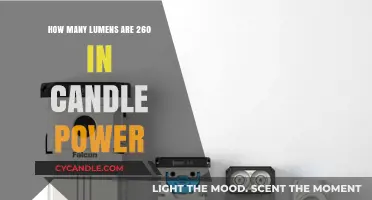 Lumens vs Candle Power: Understanding the Difference