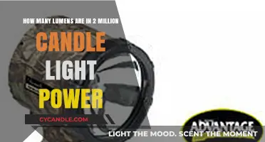 Understanding 2 Million Candle Power: Lumens Conversion Explained