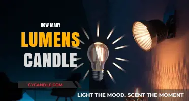 Candle Power: Lumens Explained