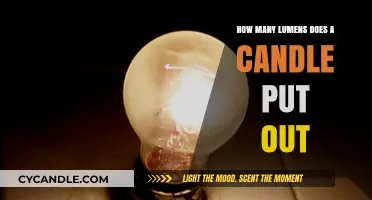 Candle Lumens: Unveiling the Soft Glow's Surprising Brightness