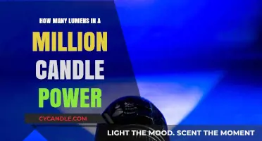 Exploring Lumens and Candle Power: Understanding the Connection