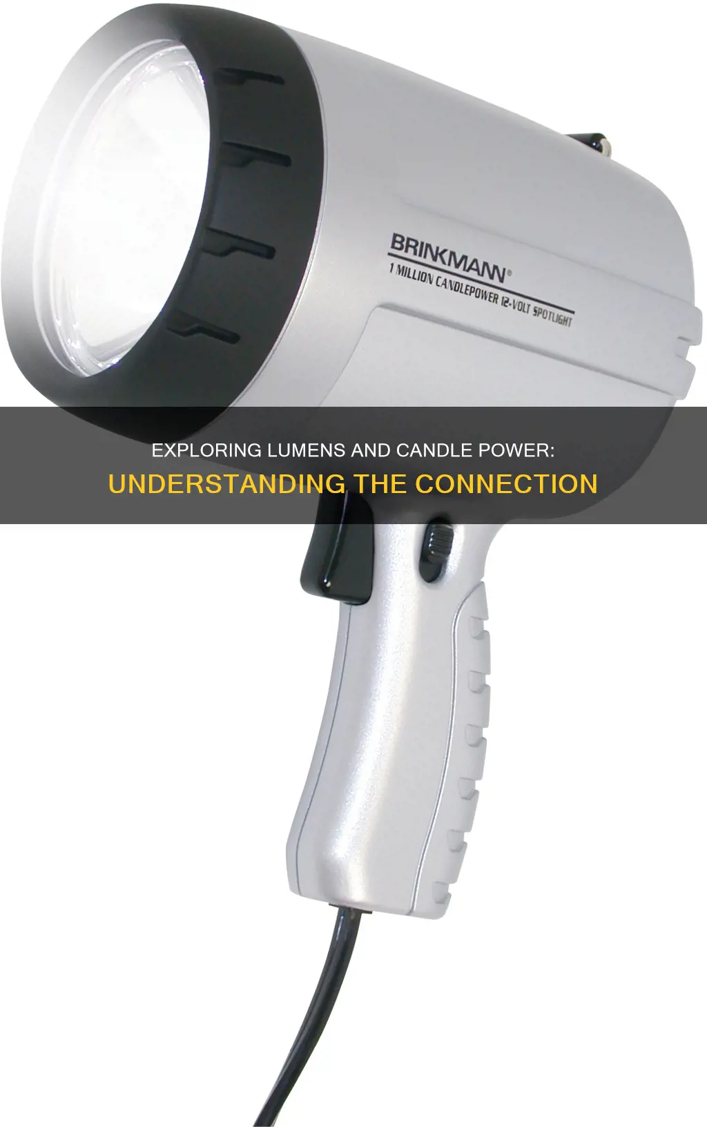 how many lumens in a million candle power