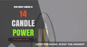 Candle Power to Lumens: Understanding the Conversion