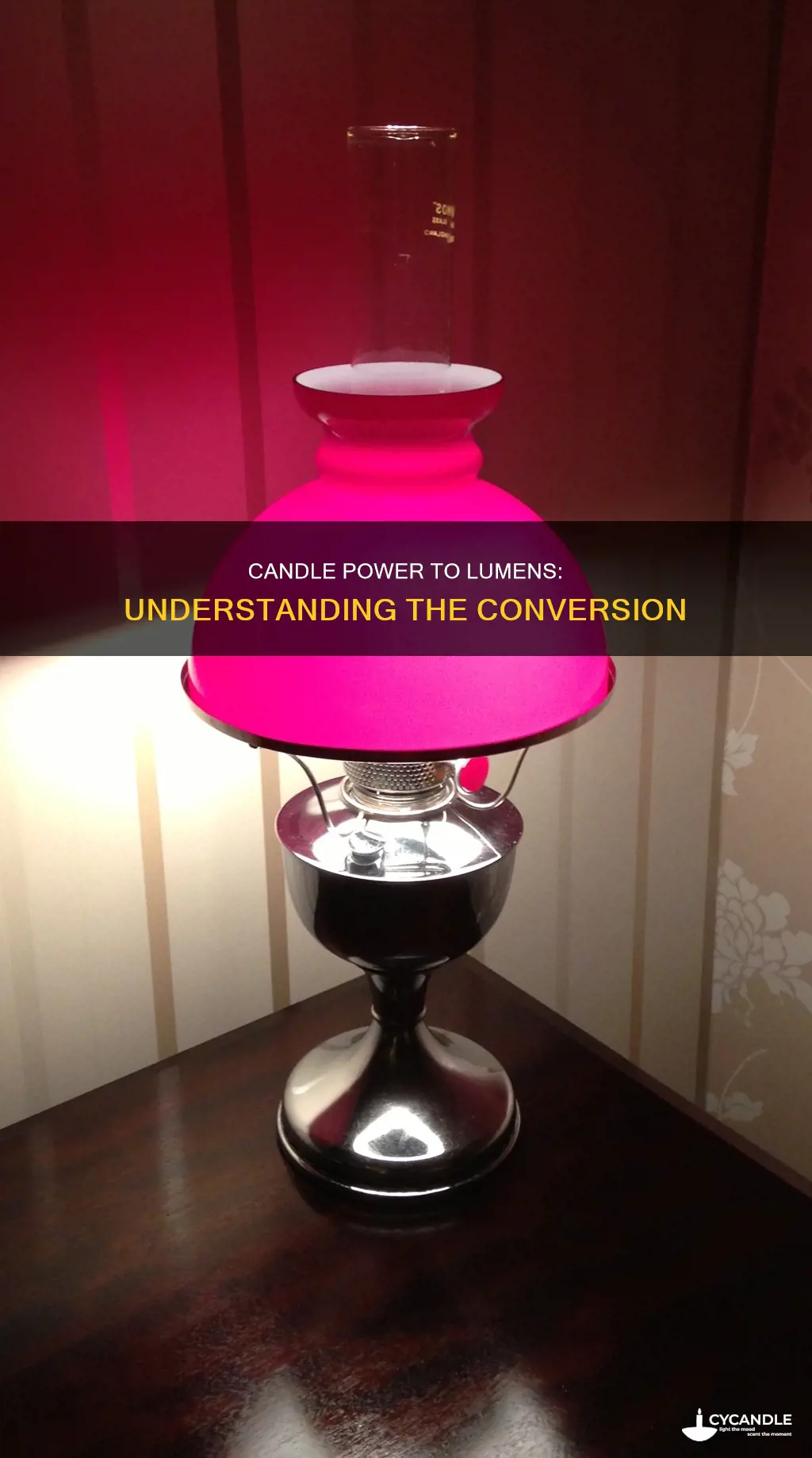 how many lumens is 14 candle power
