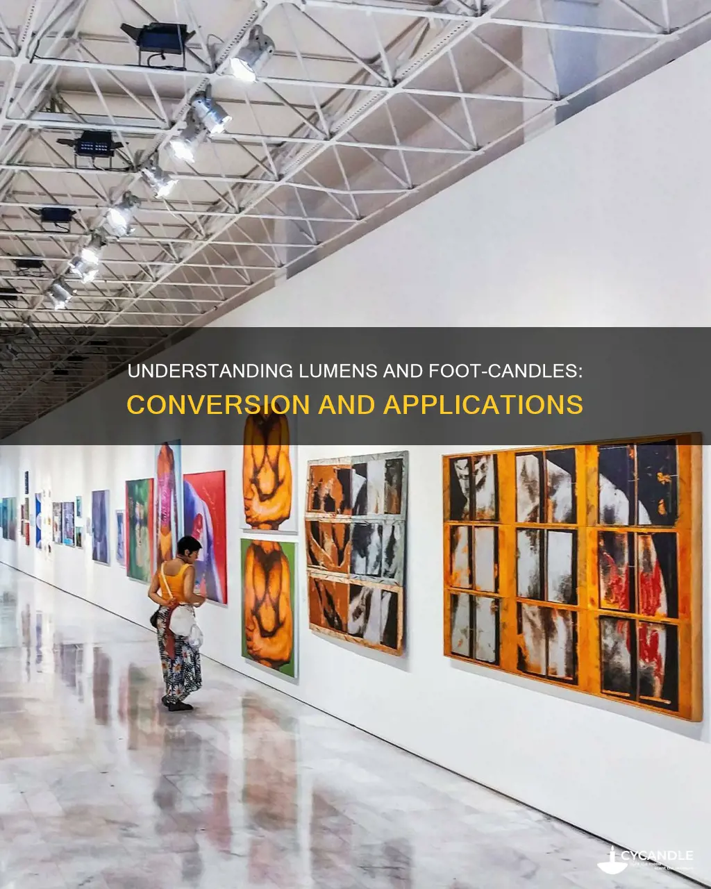 how many lumens is 50 ft candles