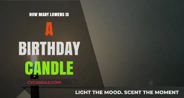 Lumens of a Birthday Candle: How Bright?