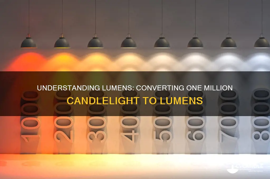 how many lumens is one million candle light