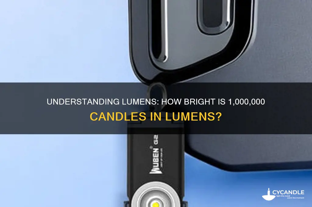 how many lumes is 1 000 000 candle light