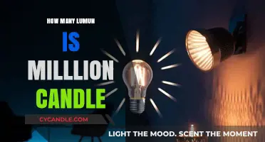 Lumens and Candelas: Understanding the Million-Candle Power