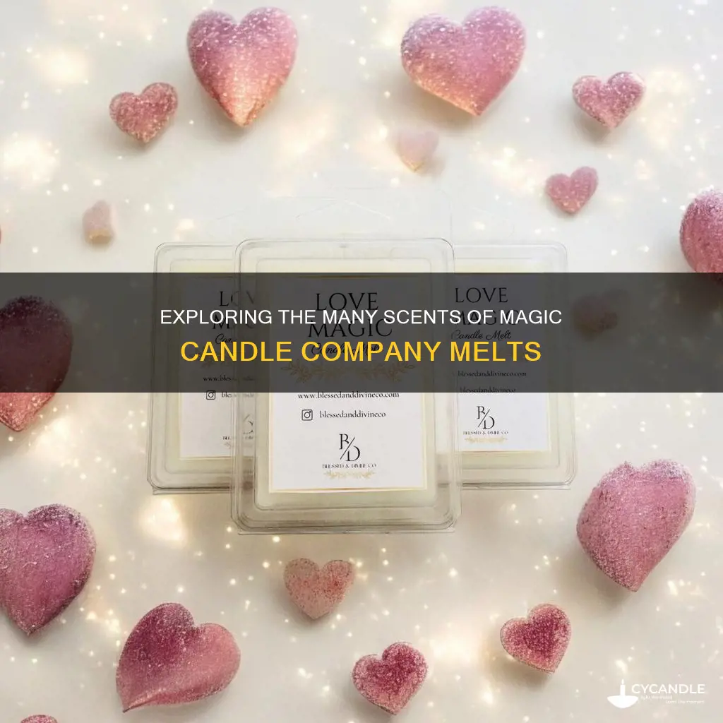 how many magic candle company melts