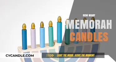 The Warmth of Memories: Counting Memorial Candles
