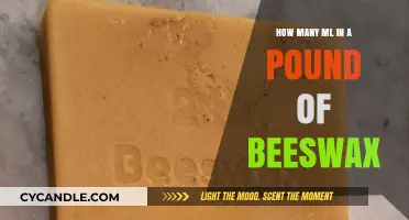 Converting Beeswax: Understanding ML in a Pound Measurement