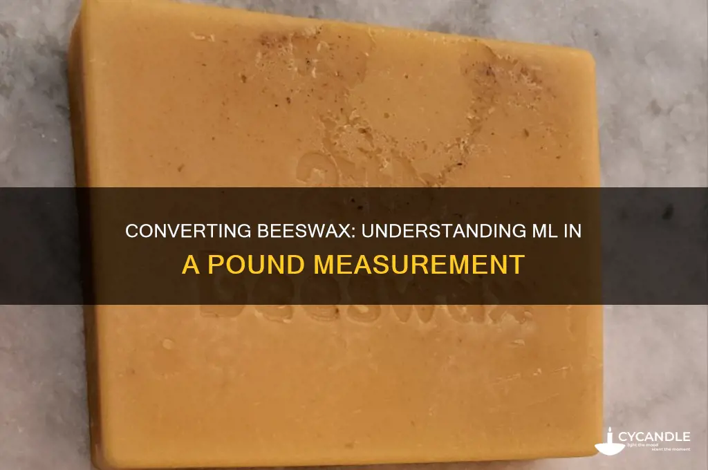 how many ml in a pound of beeswax