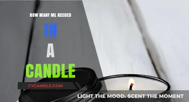Candle-Making: Determining the Right Amount of Wax