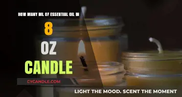 Essential Oil Quantity for 8-oz Candles