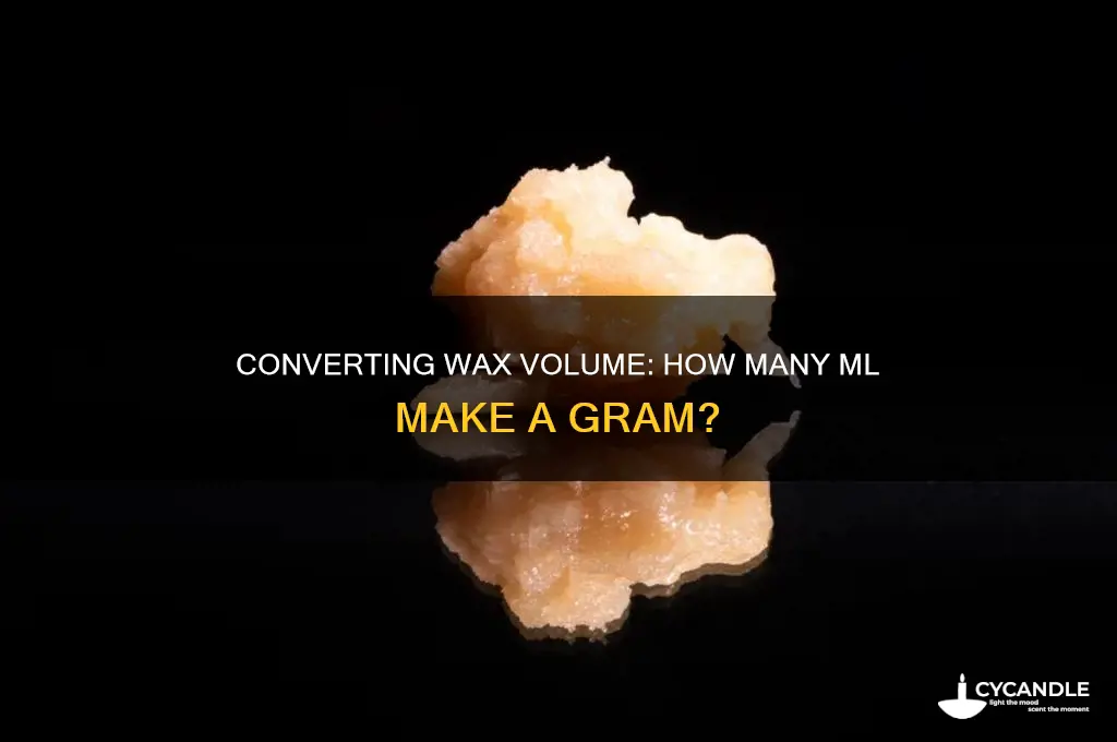how many ml of wax make a gram