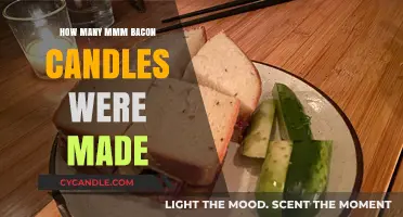 The Rise of Mmm Bacon Candles: A Limited Run