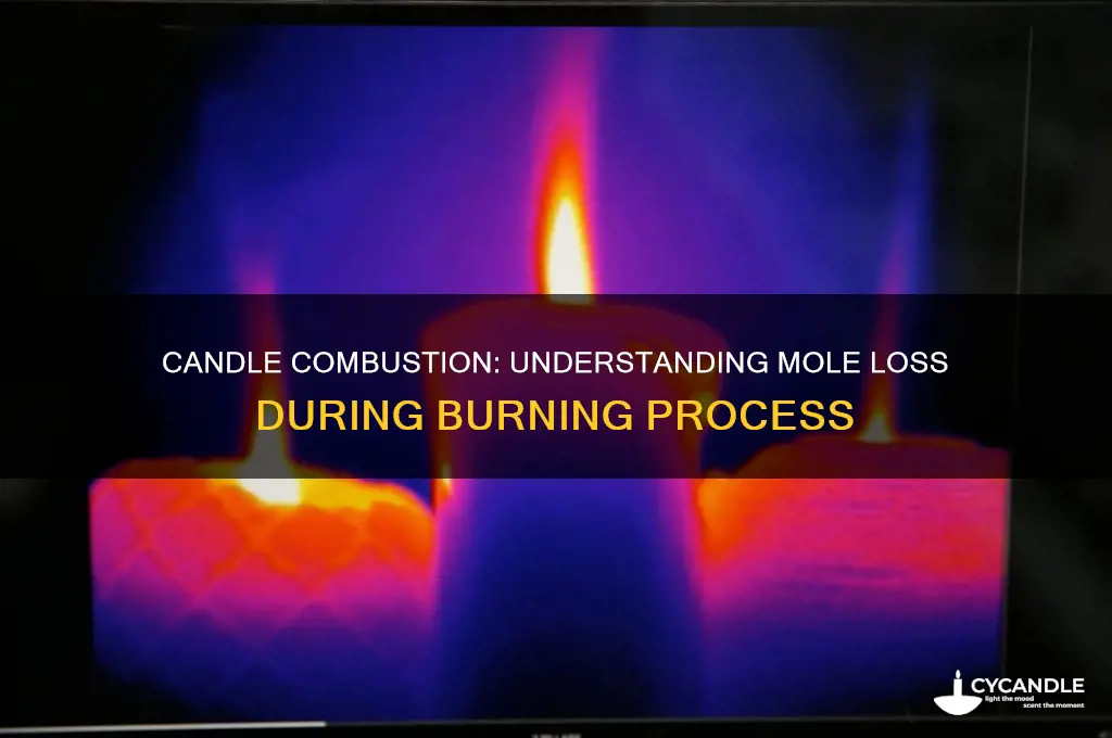 how many moles are lost when a candle burns