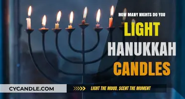 Lighting Hanukkah Candles: Understanding the Eight Nights of Celebration