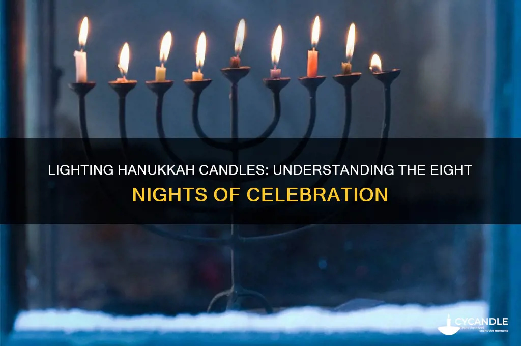 how many nights do you light hanukkah candles