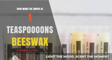 Converting Beeswax: How Many Oil Drops in 1 Teaspoon?