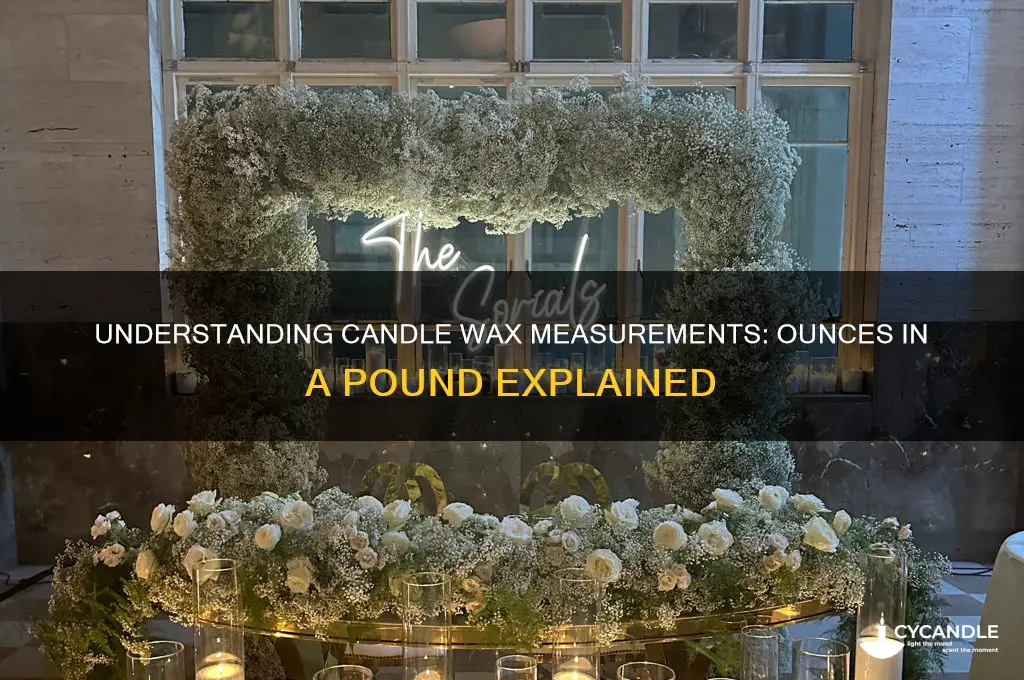 how many ounces are in a pound of candle wax