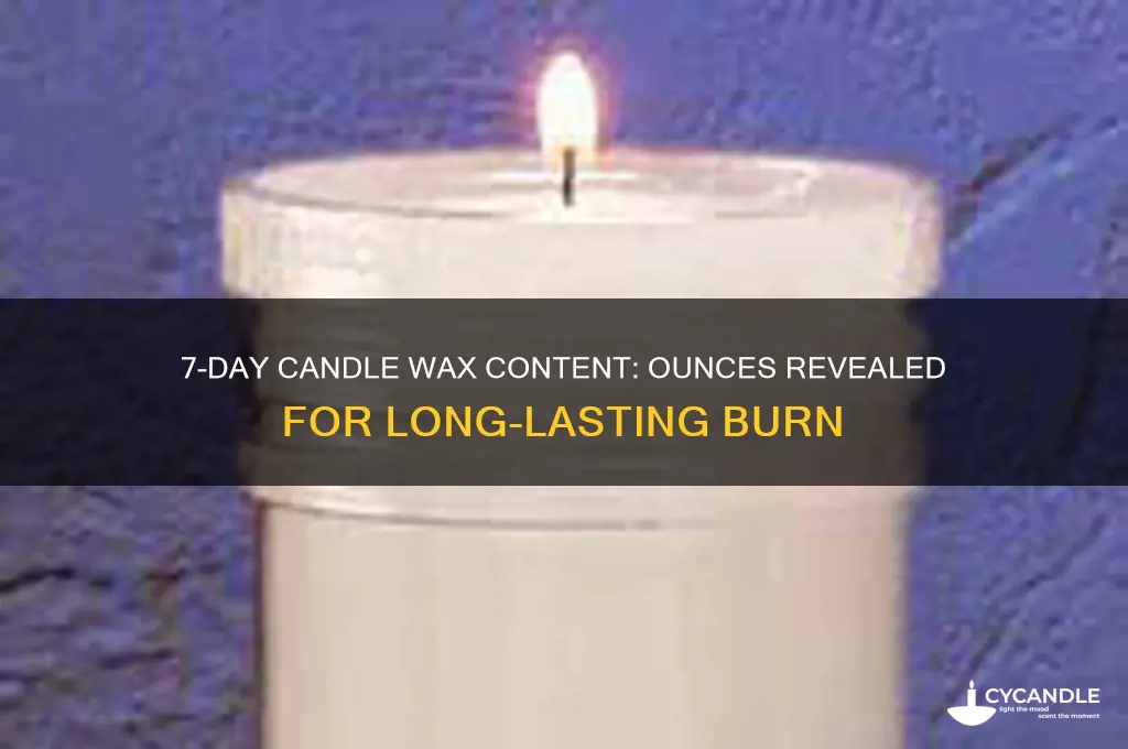 how many ounces of wax in a 7 day candle