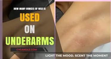 The Surprising Amount of Wax Used on Underarms Revealed