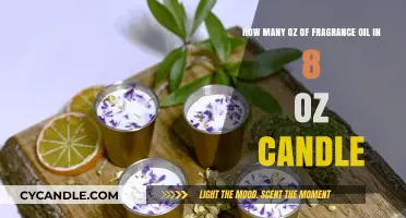 Candle Scents: How Much Fragrance Oil to Use?