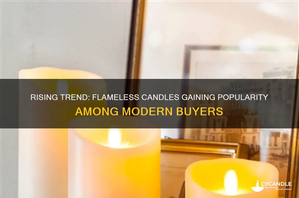 how many people are buying flameless candles