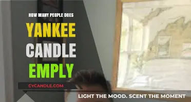 Yankee Candle Employment: How Many People Work for the Brand?