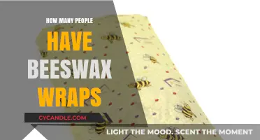 Discover the Growing Popularity of Beeswax Wraps Among Consumers