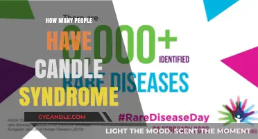 Candle Syndrome: A Rare Disorder Affecting Many