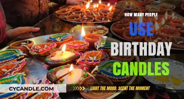 The Surprising Global Tradition: Birthday Candles and Their Widespread Use