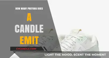 Candlelight's Photon Power: How Many?