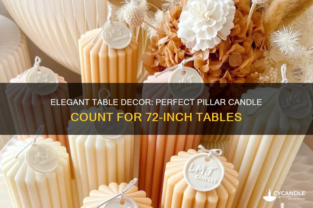 how many pillar candles to put on 72 in table