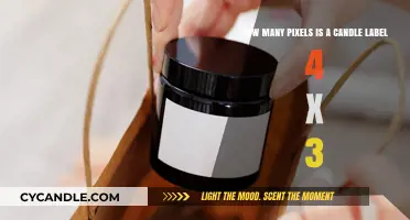 Pixels for Perfect Candle Labels