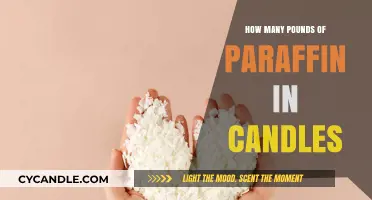 Candle Crafting: Paraffin Weight Guide
