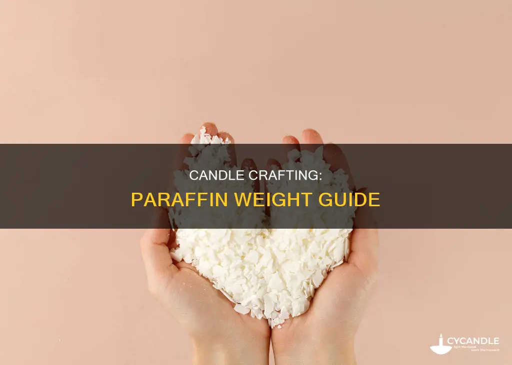 how many pounds of paraffin in candles