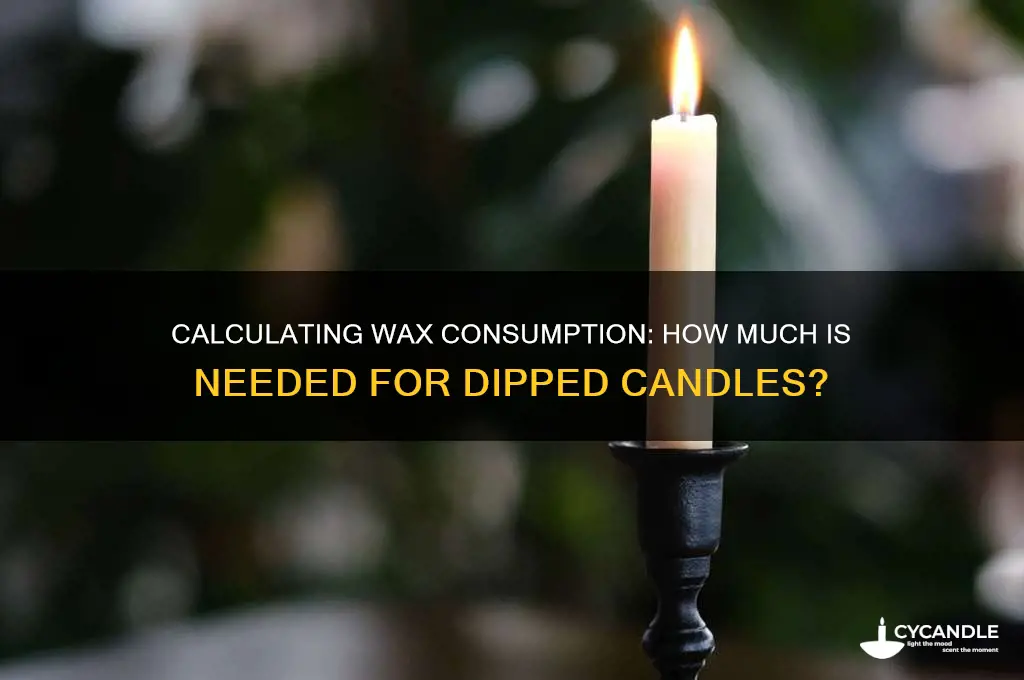 how many pounds of wax do dipped candles take