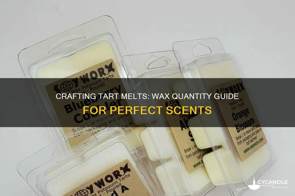 how many pounds of wax make tart melts