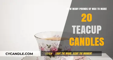 Calculating Wax Quantity for Crafting 20 Teacup Candles at Home