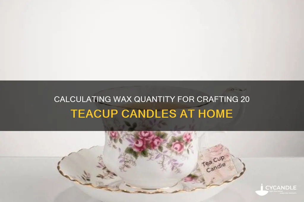 how many pounds of wax to make 20 teacup candles