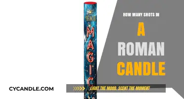 Explosive Fun: Roman Candles and Their Surprising Shot Count